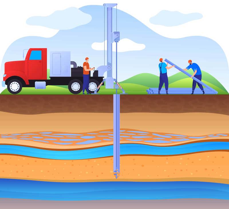 Surface Water Diagram